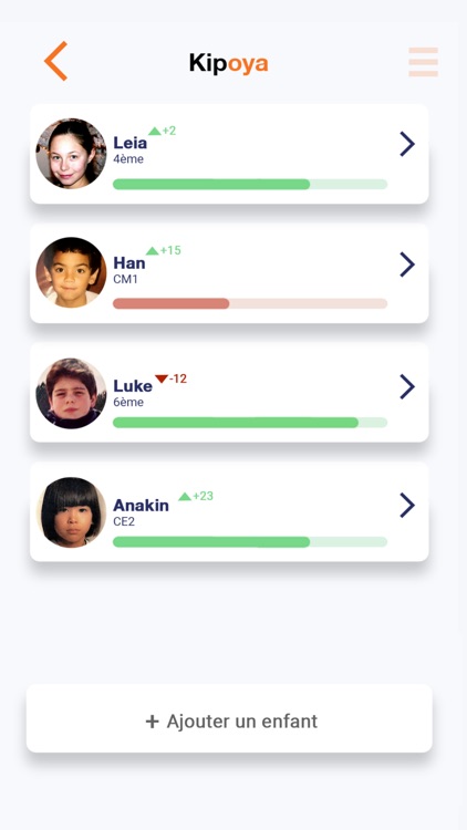 Kipoya pour les parents