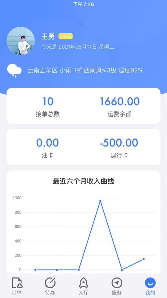 #7. 诺嘉云物流3 (iOS) Podle: 小鹏 魏