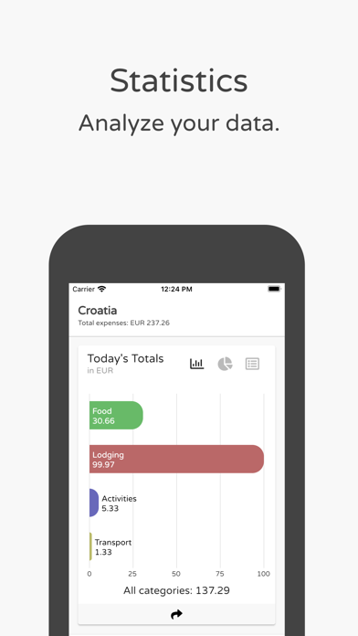 Trexpense PRO Travel Expenses Screenshot