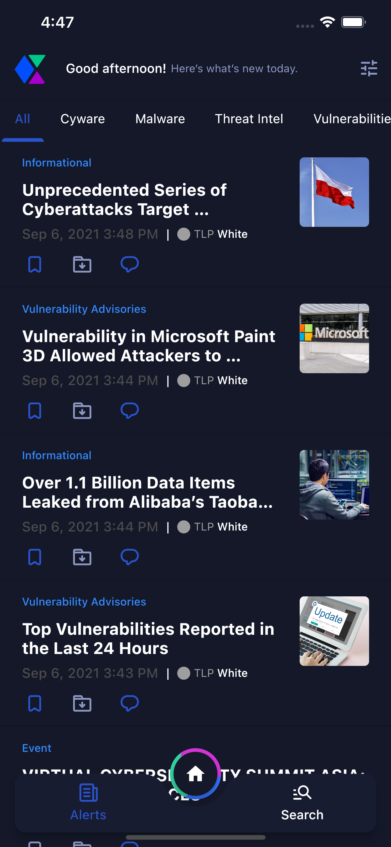 Cyware Enterprise