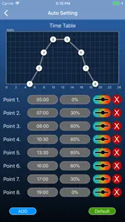 How to cancel & delete ecopto-ml 3