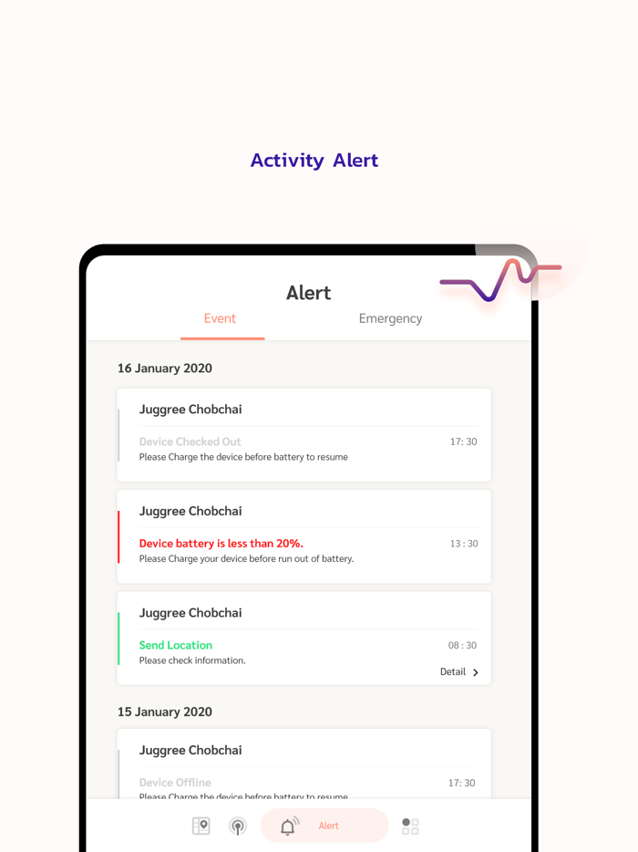 Digital Work for Supervisor