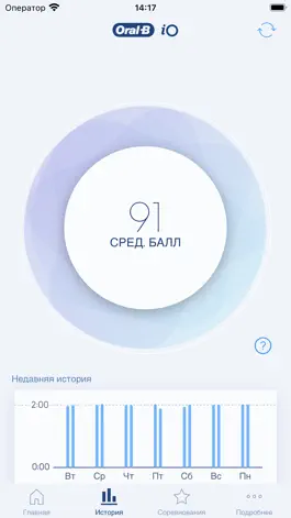 Game screenshot Oral-B apk