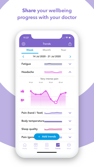 OWise - Breast Cancer Support Screenshot