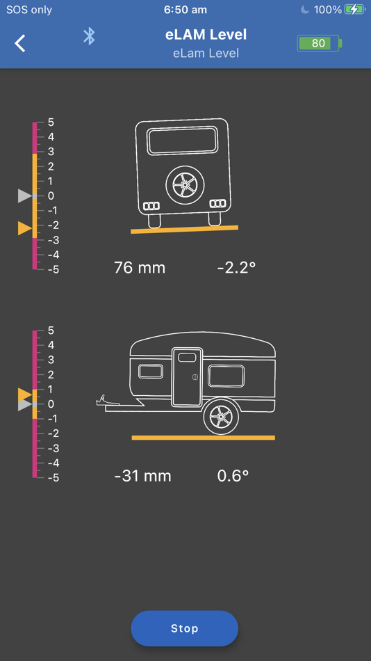 #3. eLam Level (iOS) 由: Paul Schmolzer