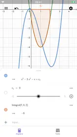 GeoGebra CAS Calculator 1