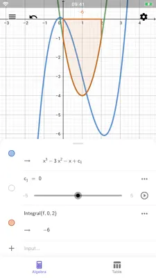 GeoGebra CAS Calculator 1