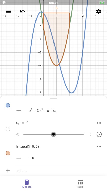 GeoGebra CAS Calculator