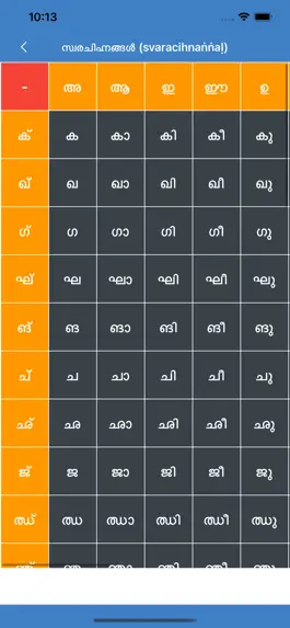 Game screenshot Write Malayalam Alphabets apk