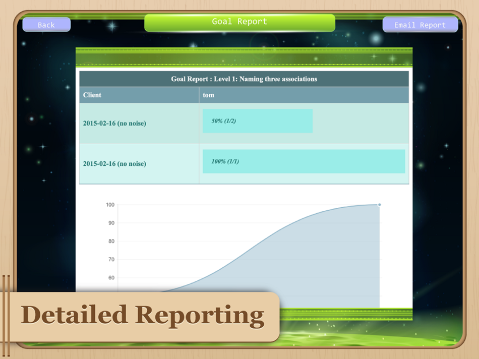 #4. Auditory Reasoning (iOS) 来自: Virtual Speech Center Inc.
