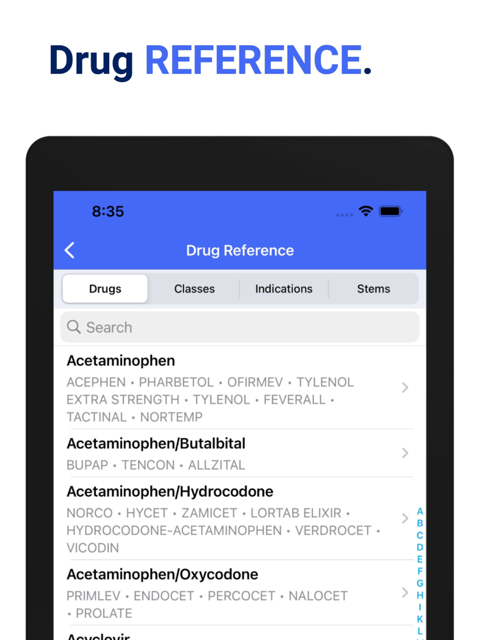 Prepry - Top 200 Drugs