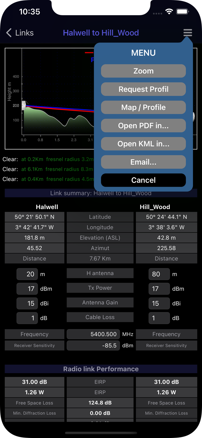 RF Haversine - Radio Profile