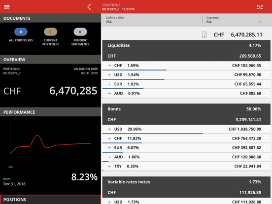 Screenshot #4 pour GBT Mobile Banking