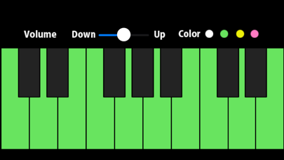 Screenshot #2 pour Enjoy Piano