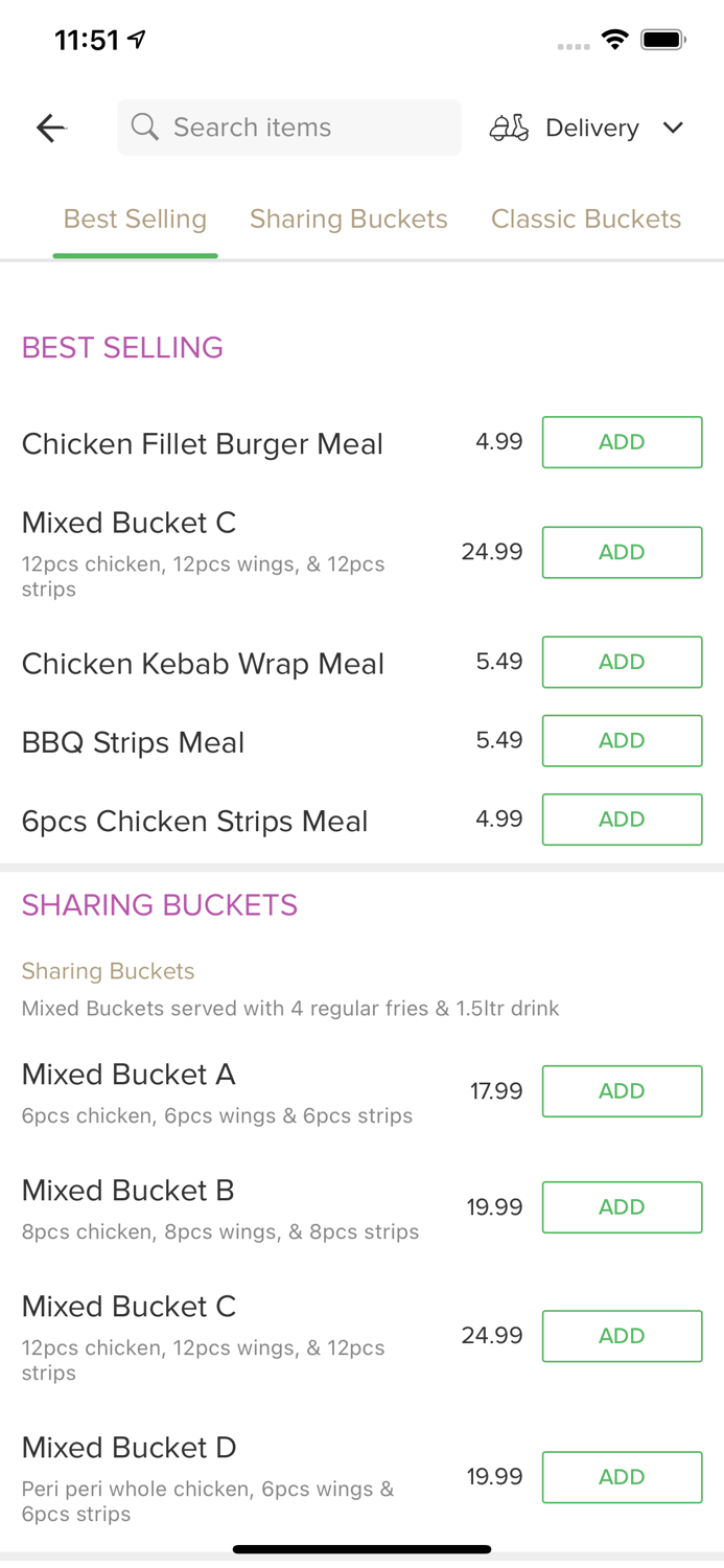 Chicken plus peri peri