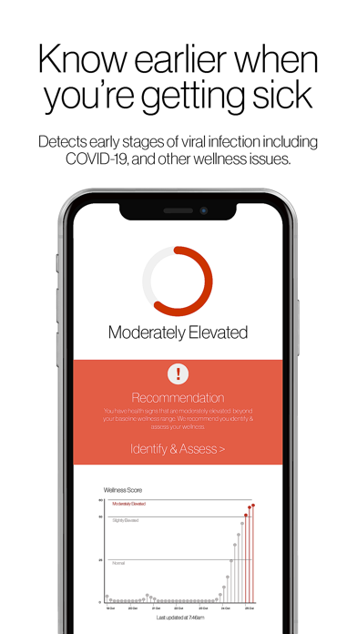 elarm - COVID-19 early warning Screenshot