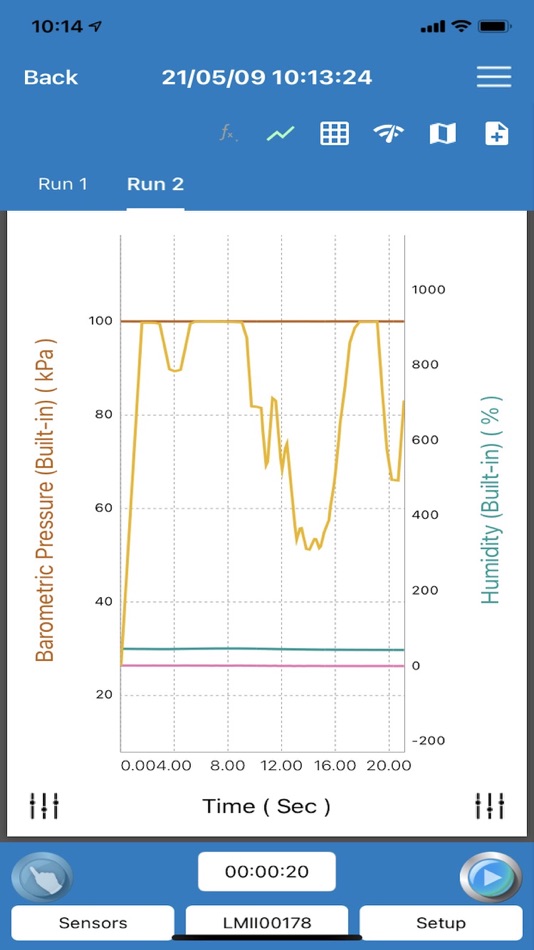 #2. MiLABEx (iOS) Av: Fourier Education