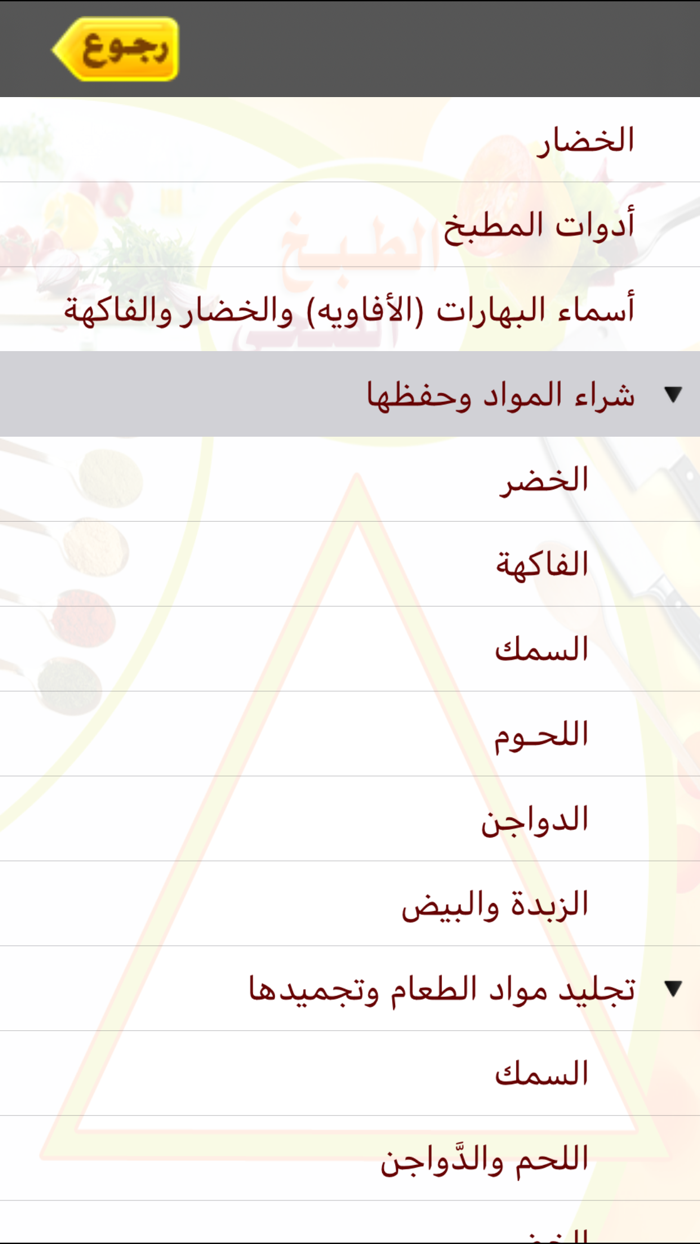 الطبخ العربي - المستقبل الرقمي