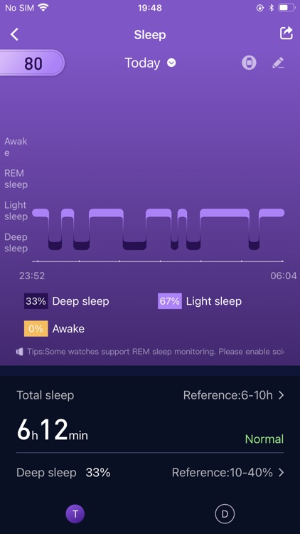 Zeroner(Zeroner health Pro)
