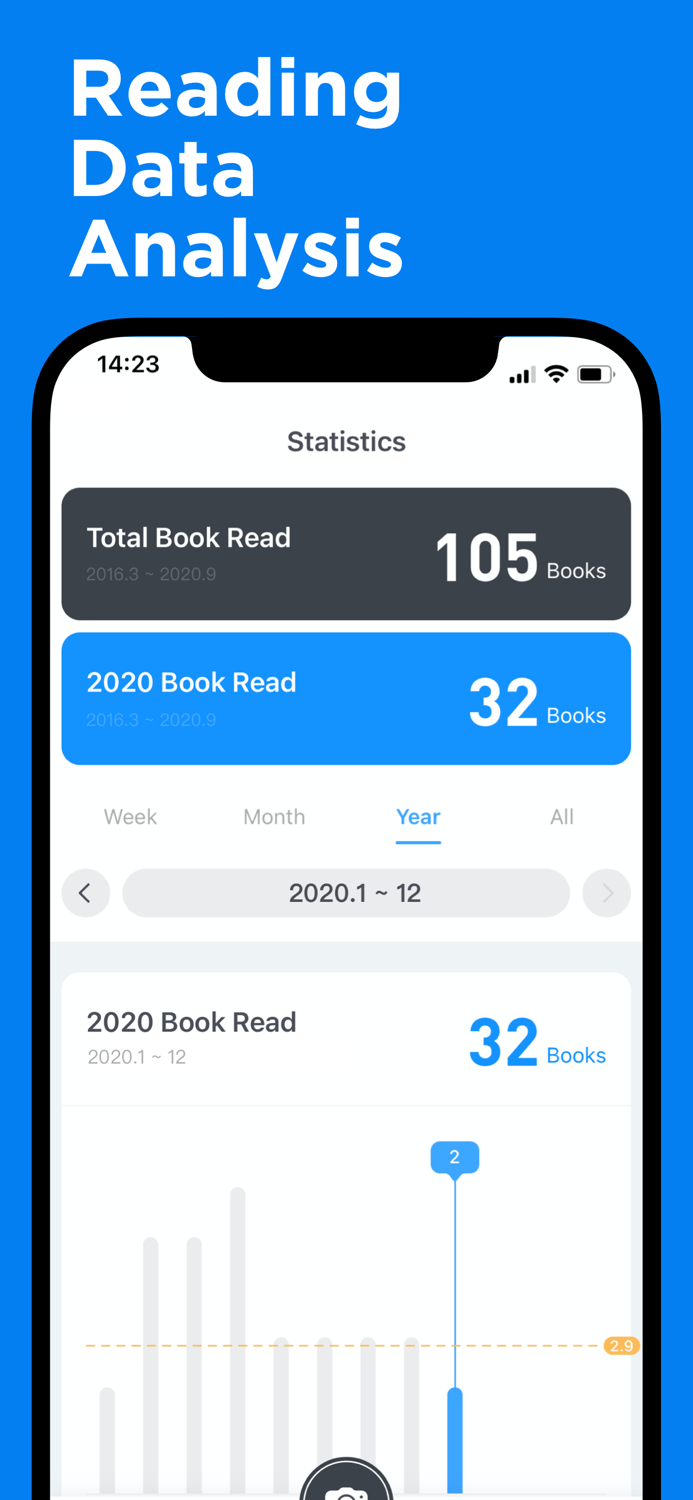 滴墨书摘 - 读书习惯养成，阅读打卡签到