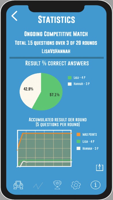 Children Quiz Screenshot