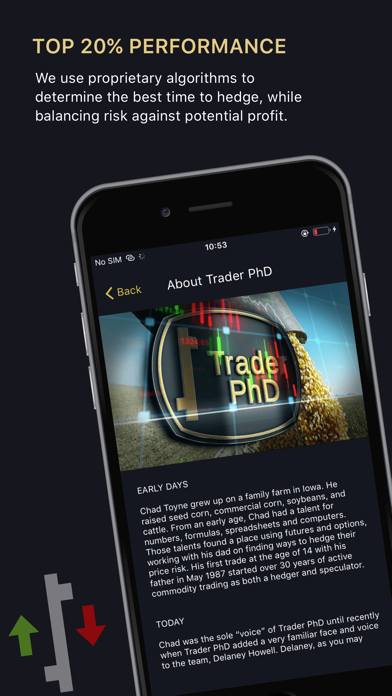 Trader PhD Screenshot