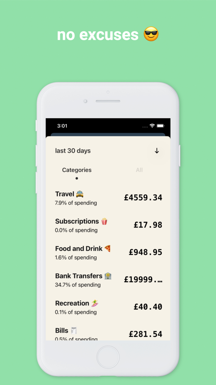 Crumbs Budget and Save Money