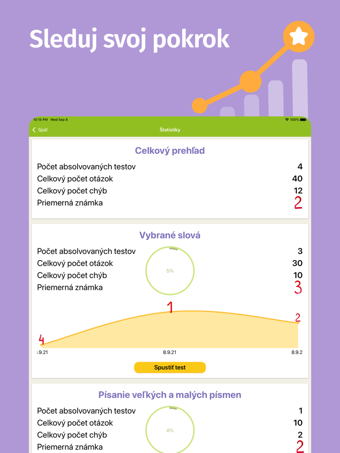 Slovenská gramatika