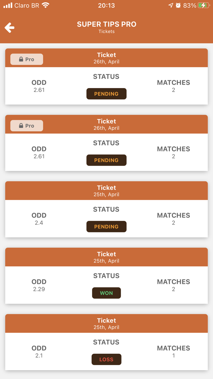 Super Tips - Goals and BTTS