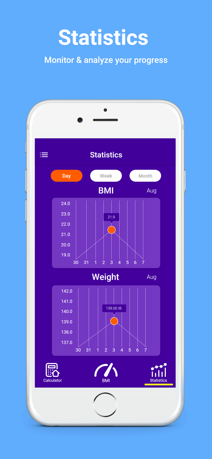 BMICalculator – Weight Tracker
