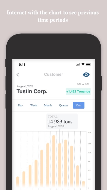 SupplierCI screenshot-4
