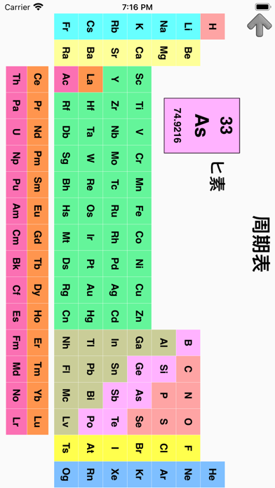 化学元素と周期表 : 最高の無機化学クイズ screenshot1