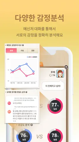 Game screenshot 카톡감정분석! 텍스트앳 apk