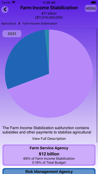 FedGovSpend Explorer Screenshot