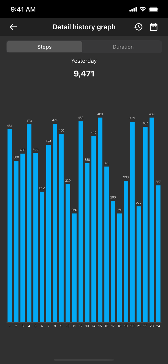 Pedometer Plus - Step Counter
