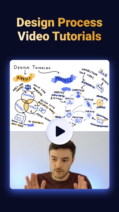uxtoast Pro: Learn UX Designのおすすめ画像3