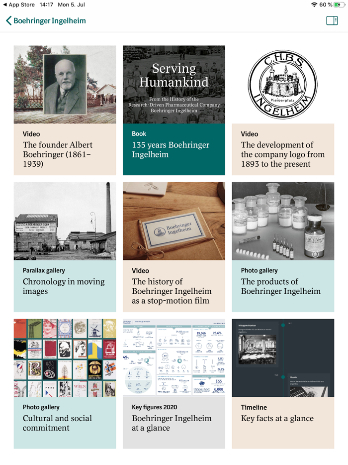 Boehringer Ingelheim History