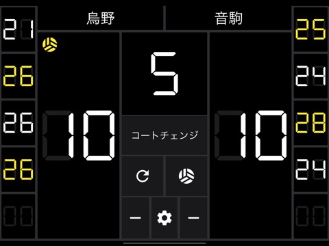 バレーボールスコアボードのおすすめ画像3