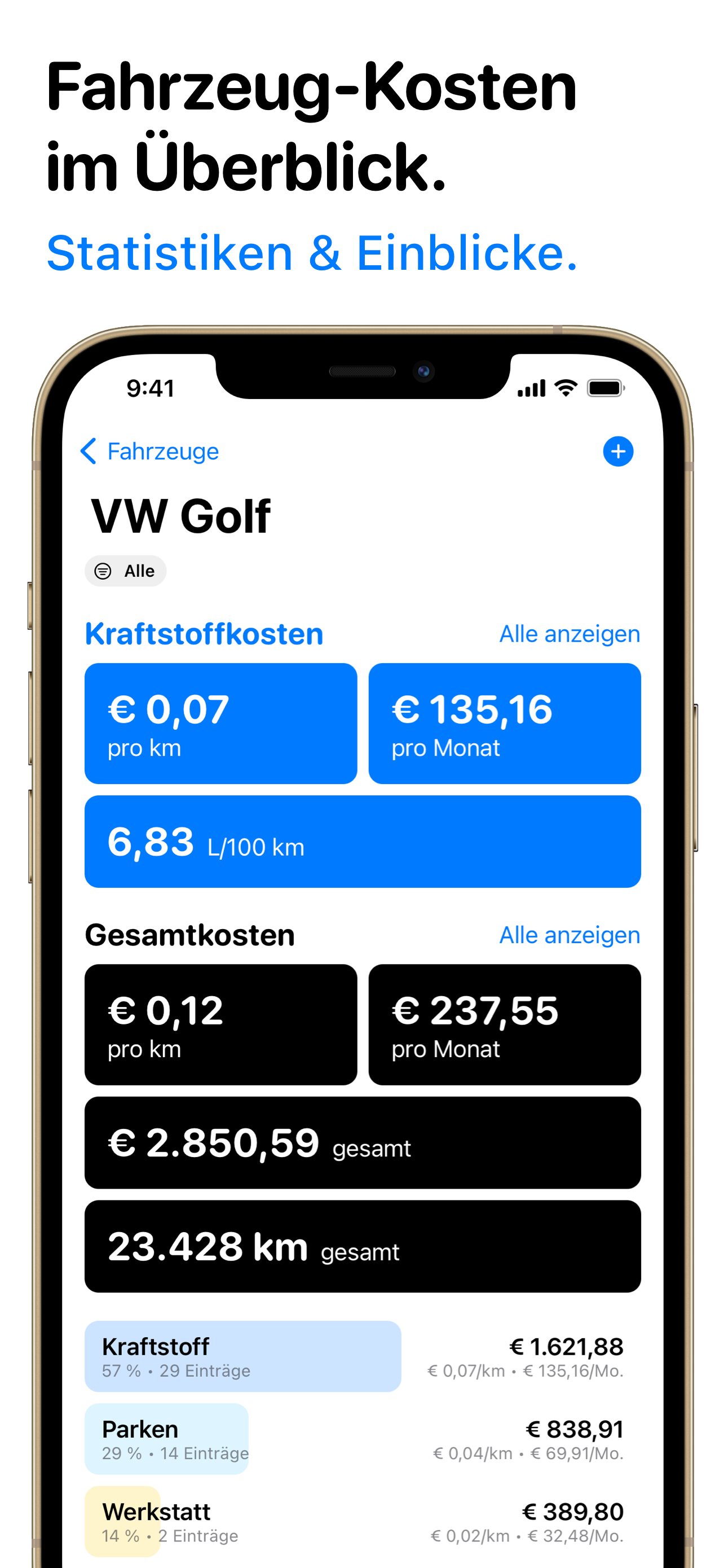 Codriver – Auto Kosten Tracker