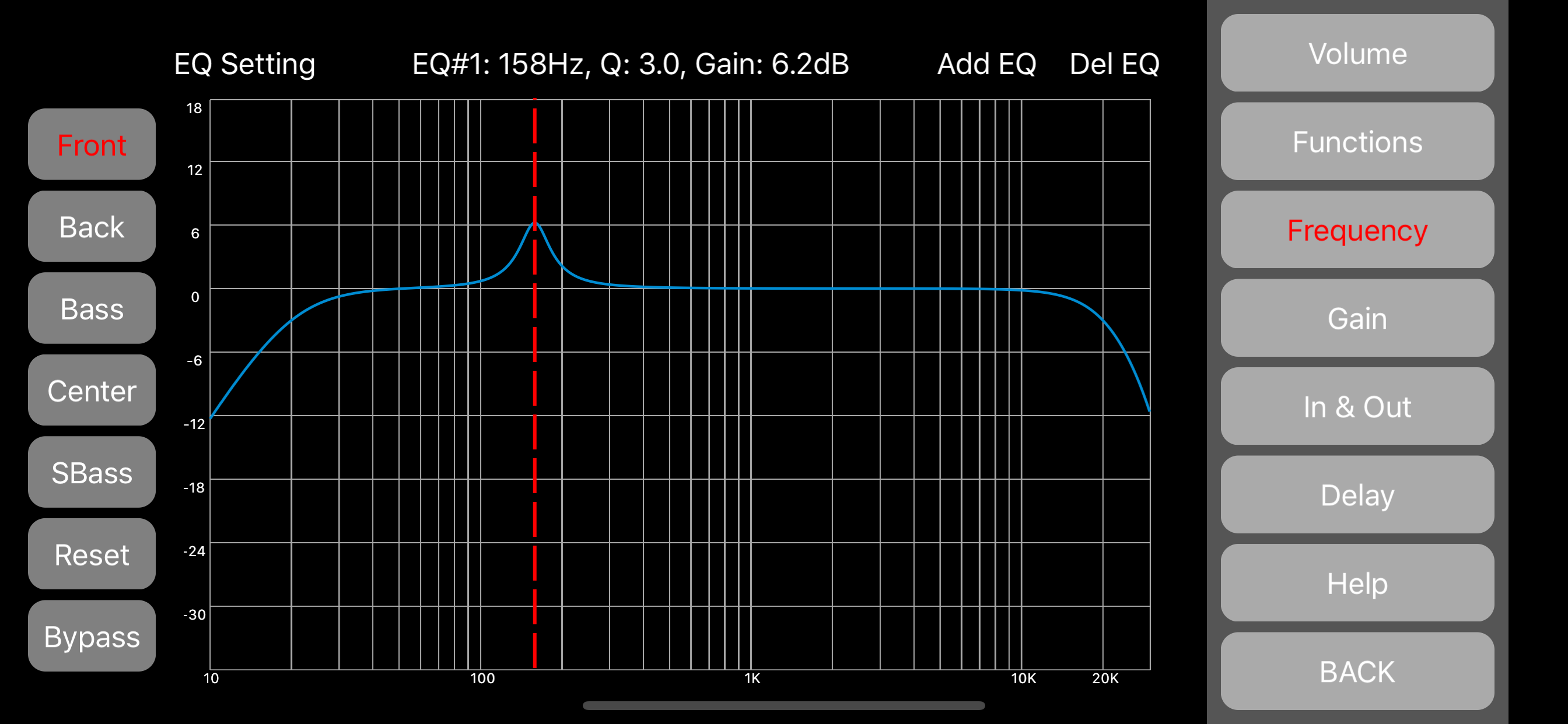 EDIFIER DA700