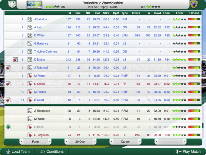 Cricket Captain 2021