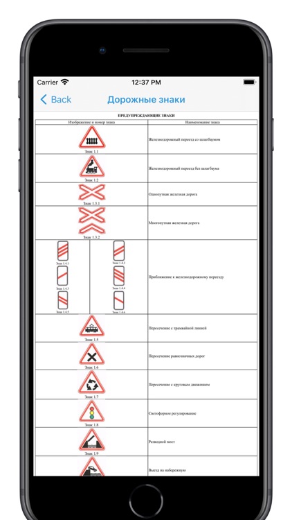 ПДД Таджикистан / БДА / Штрафы