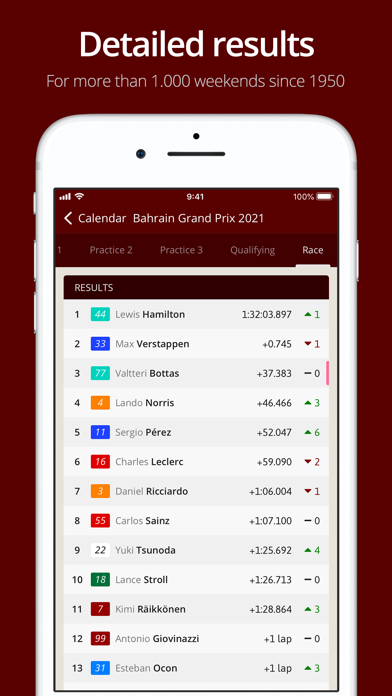 PitlaneOne Screenshot