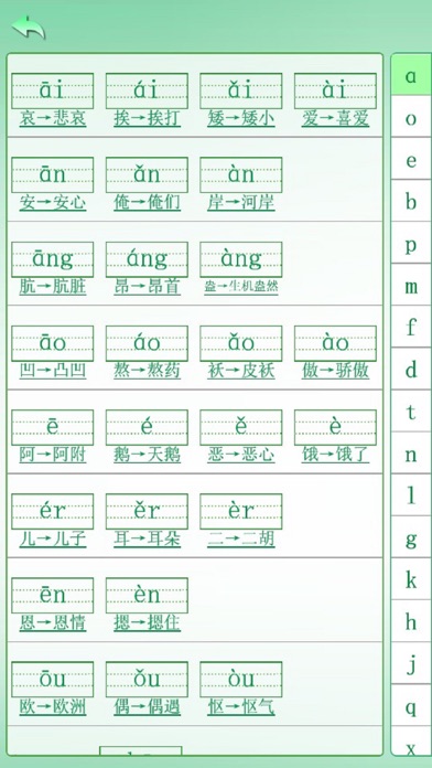 Chinese PinYin Learn Screenshot