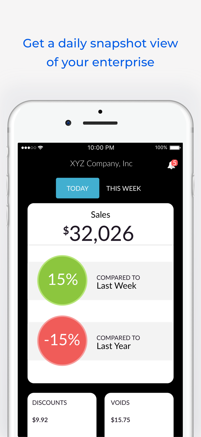 Infor Mobile Insights