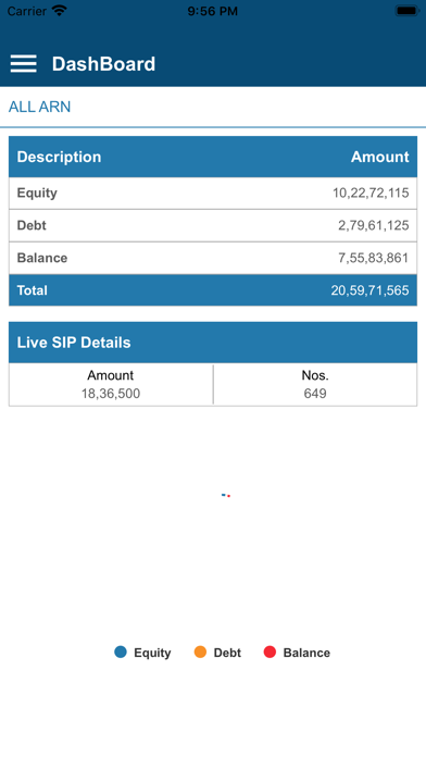How to cancel & delete Regal Wealth from iphone & ipad 2