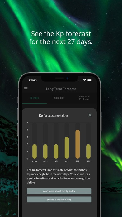 Arcticans Aurora Forecast Screenshot