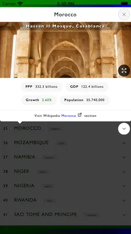 Game screenshot African Countries hack