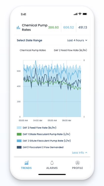 Streamwise D.I. screenshot-3