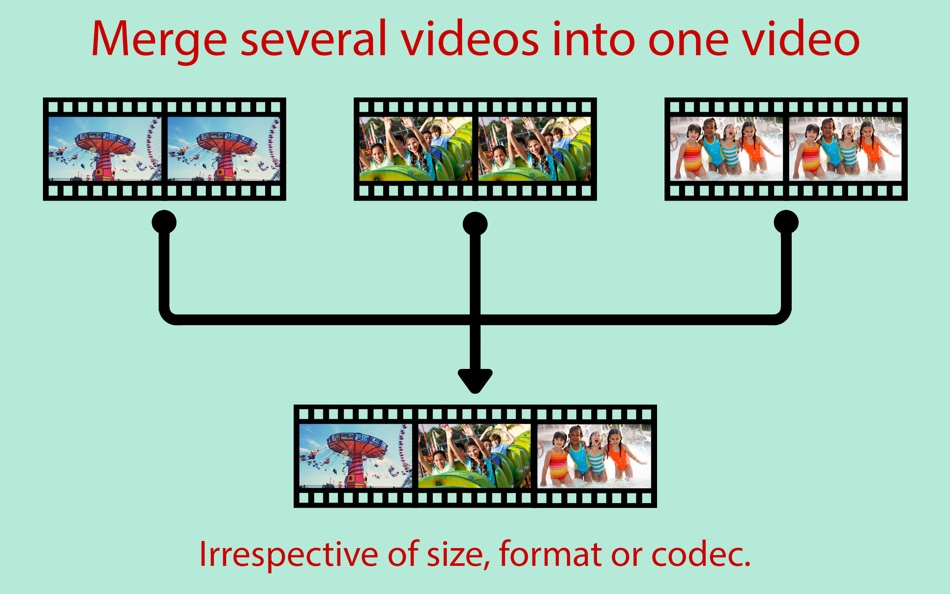 #1. Join Any Video (macOS) 由: Anand